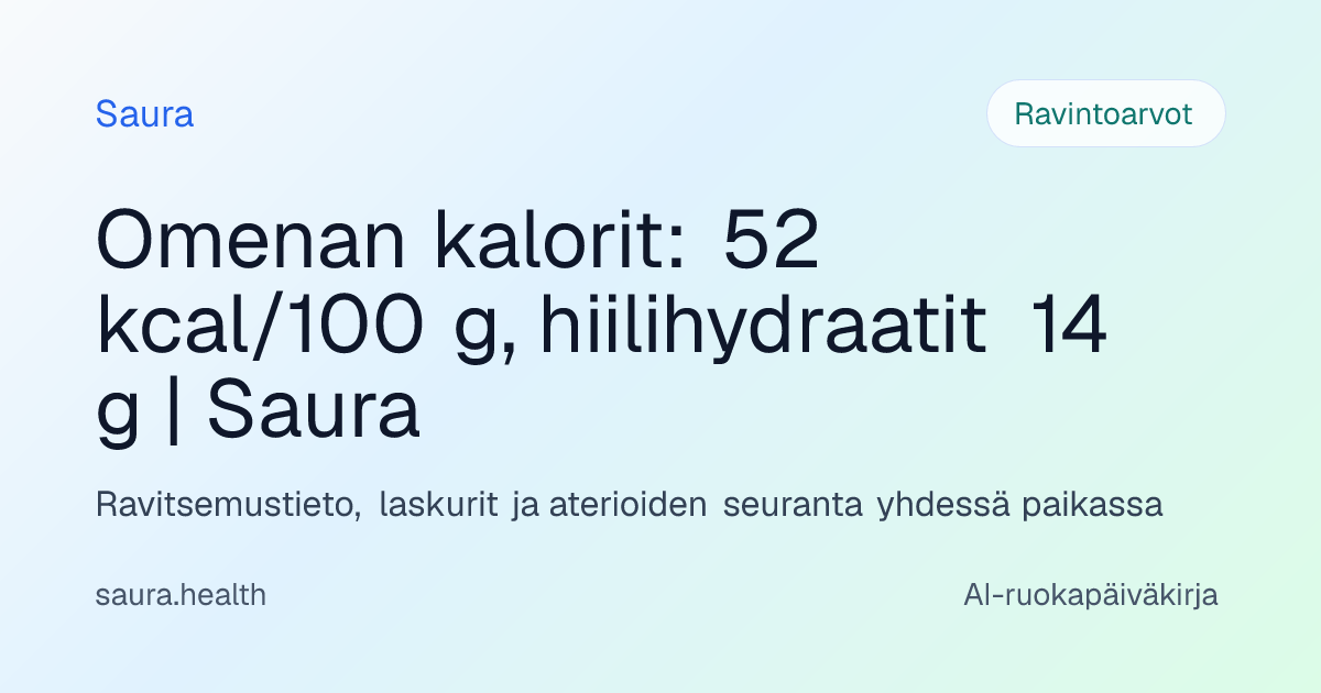 Omenan kalorit: 52 kcal/100 g, hiilihydraatit 14 g | Saura